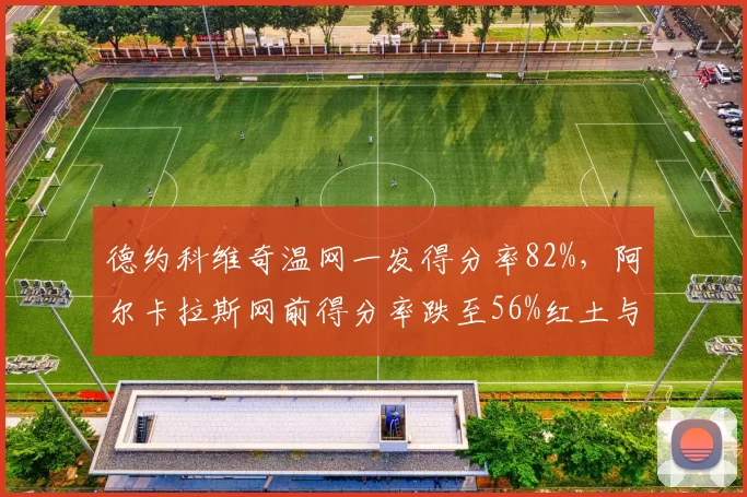 德约科维奇温网一发得分率82%,阿尔卡拉斯网前得分率跌至56%红土与草地差距