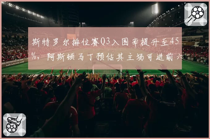斯特罗尔排位赛Q3入围率提升至45%，阿斯顿马丁预估其主场可进前六
